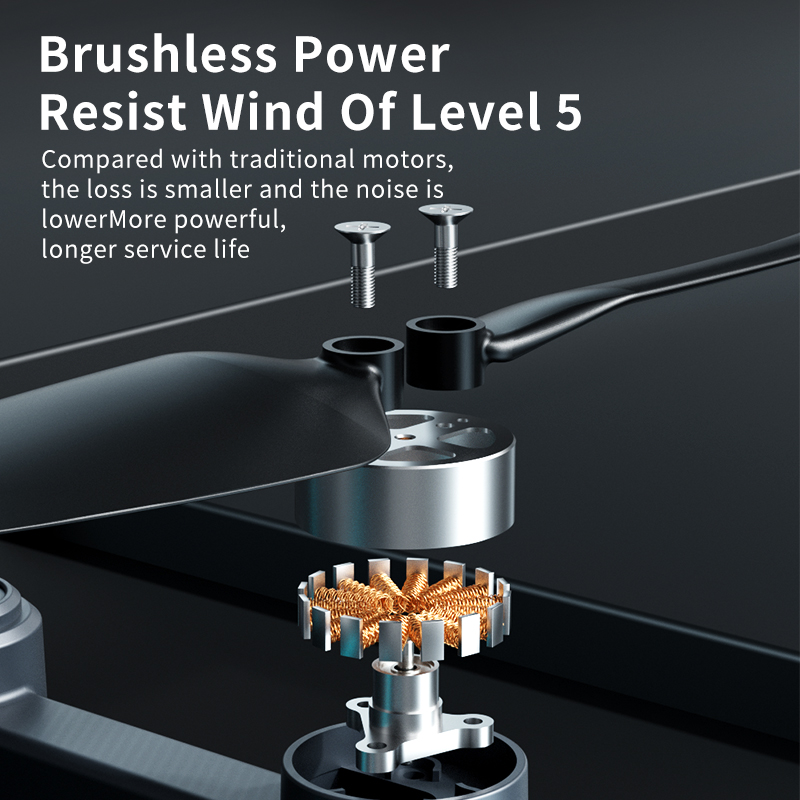 JIKEFUN LM19 Max RC UAV Osprey - Jjrc Drone X12 บทวิจารณ์และราคา